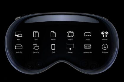 Vision Pro: The Future of Mixed Reality Unveiled at Apple WWDC 2024